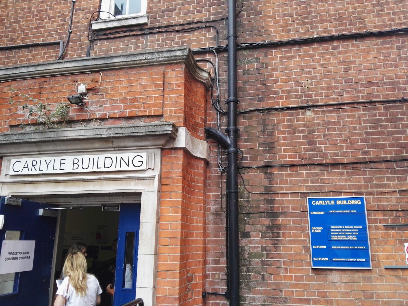 English National Ballet School