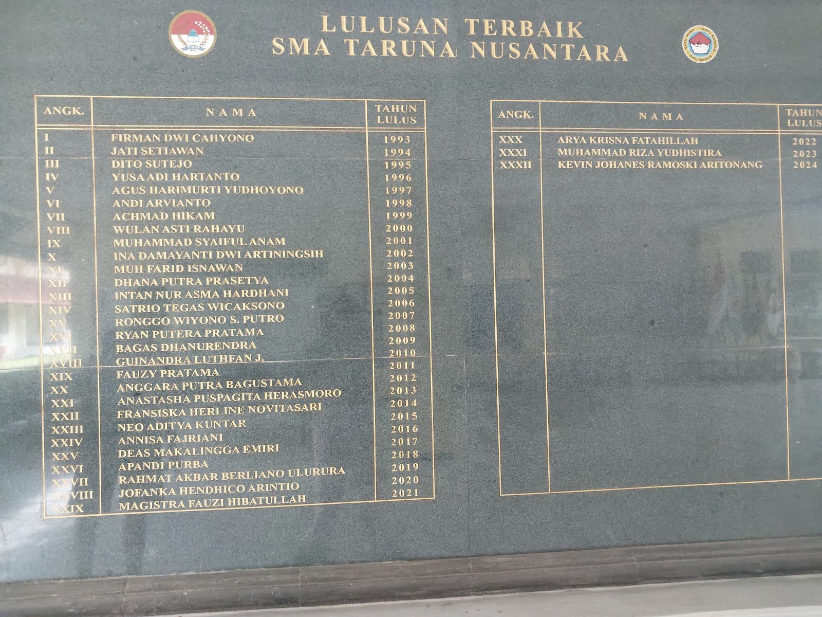 SMA Taruna Nusantara